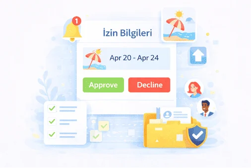 İzin Yönetim Modülü
