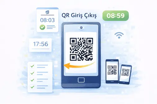 QR Modülü